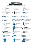 Verktygskit PRO, N°4